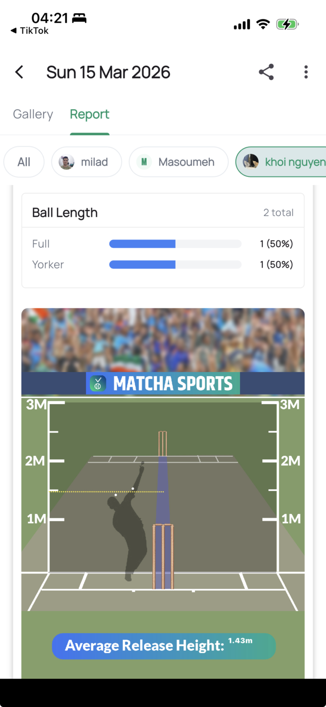 A player's report scrolled to show a Ball Length categorical breakdown (Full and Yorker bars) above a release-height visualization with the average release height called out.