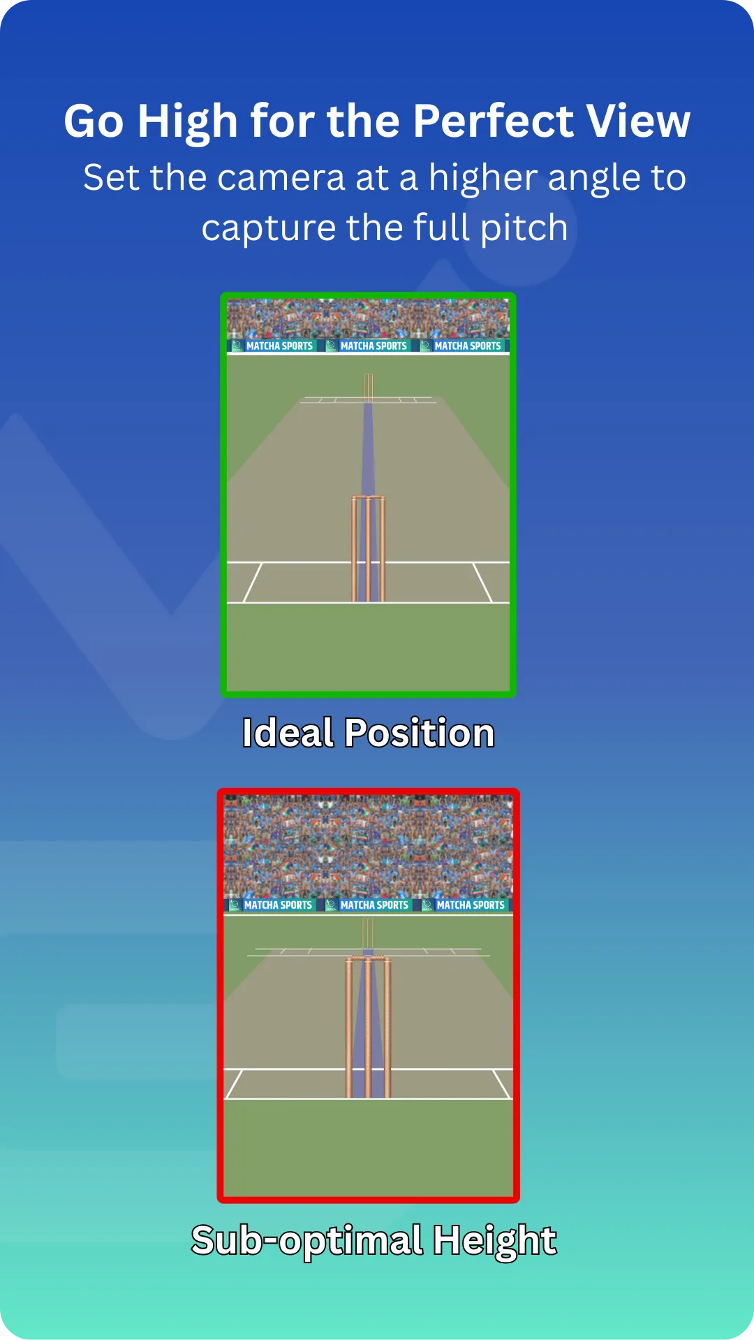 Camera height guide showing a higher camera angle captures more of the cricket pitch.